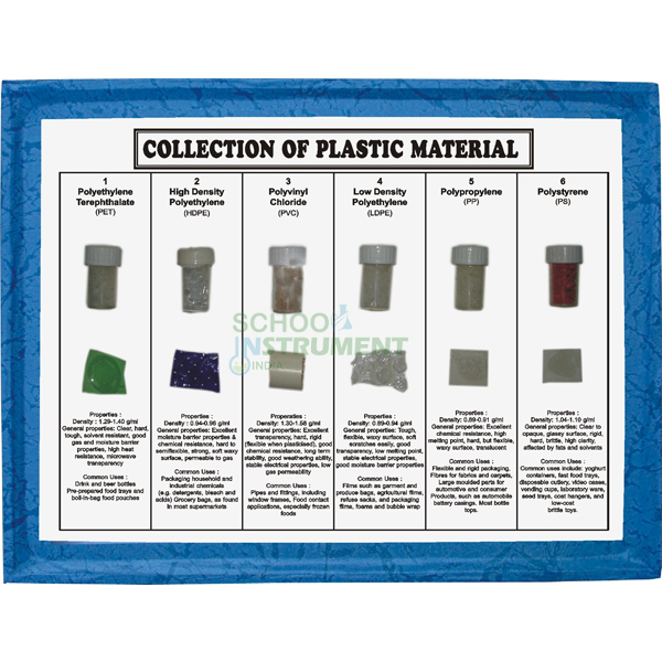Collection Of 6 Plastic Material with Properties & Uses